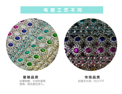 塑料与树脂饰品配件的DIY与电镀加工 从排钻到箱包配件的创意应用